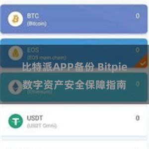 比特派APP备份 Bitpie数字资产安全保障指南