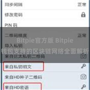 Bitpie官方版 Bitpie钱包支持的区块链网络全面解析