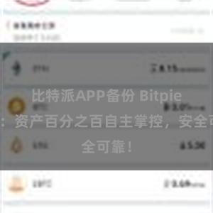 比特派APP备份 Bitpie钱包：资产百分之百自主掌控，安全可靠！