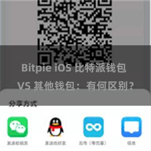 Bitpie iOS 比特派钱包 VS 其他钱包：有何区别？