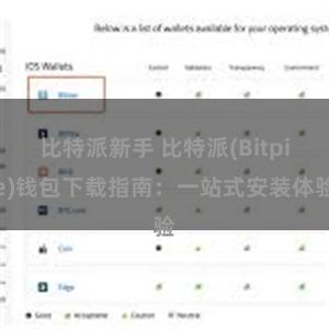 比特派新手 比特派(Bitpie)钱包下载指南：一站式安装体验