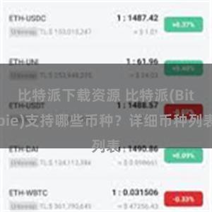 比特派下载资源 比特派(Bitpie)支持哪些币种？详细币种列表