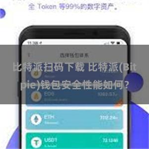 比特派扫码下载 比特派(Bitpie)钱包安全性能如何？