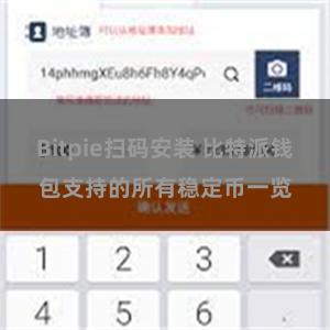 Bitpie扫码安装 比特派钱包支持的所有稳定币一览