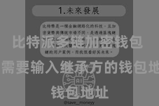 比特派多链加密钱包  你需要输入继承方的钱包地址