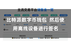比特派数字币钱包  然后使用离线设备进行签名